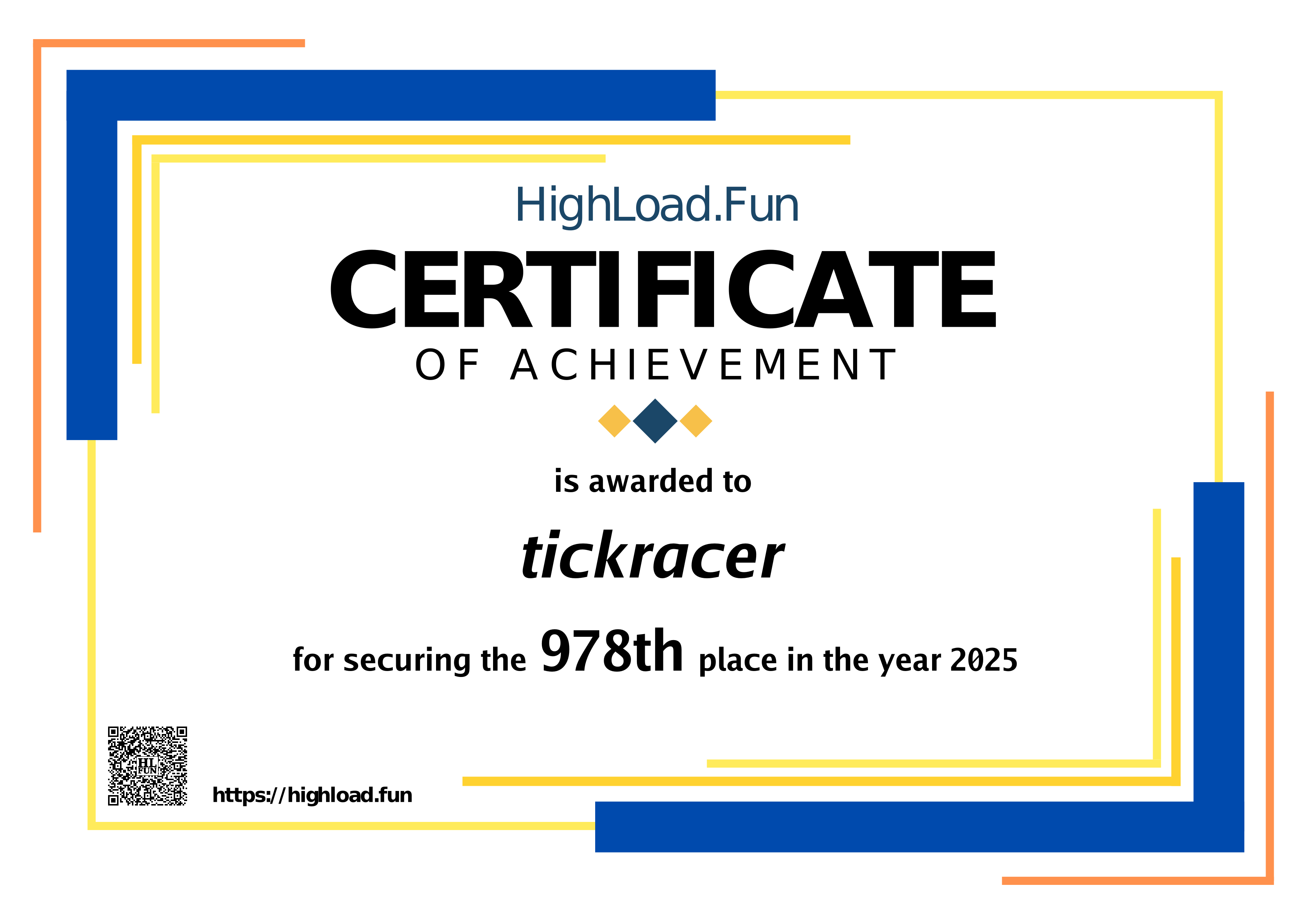 Certificate 2025