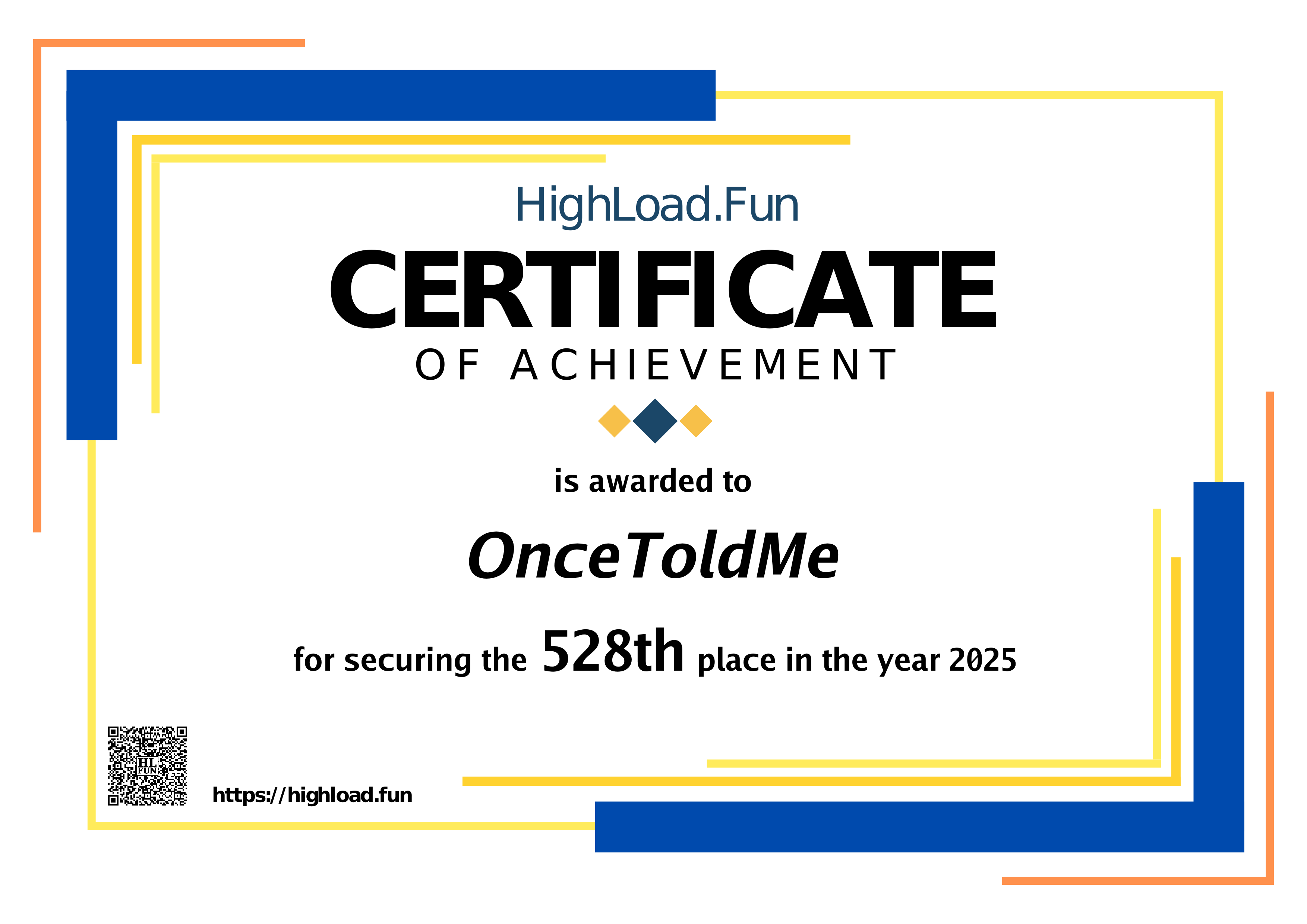 Certificate 2025
